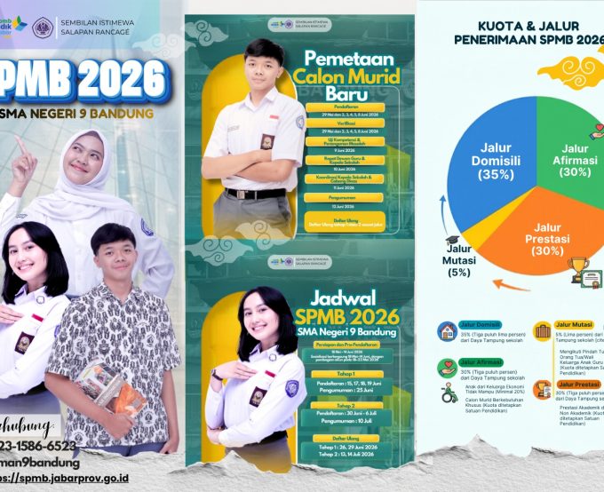SPMB SMAN 9 Bandung Resmi Dimulai!